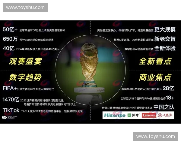 2026世界杯精彩赛事全程网络直播即时观看指南